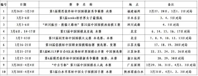 MarioCortegana表示，皇马将在冬窗联系姆巴佩，让其决定是否在夏窗加盟，皇马表示姆巴佩必须在1月中旬前做出决定。